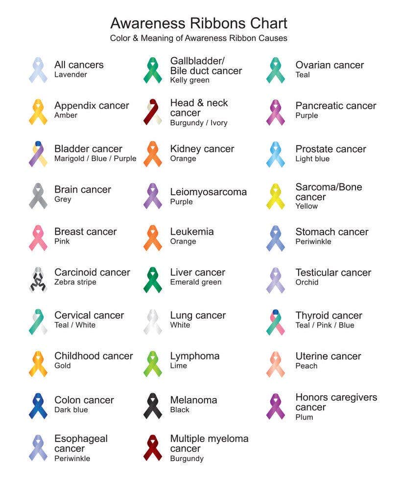 Saint Peregrine Double Sided Patron Saint of Cancer Round Religious Medal w/ Color Ribbon