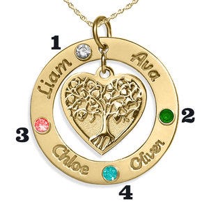 Personalized Round Family Tree Pendant with 4 Birthstones & Names