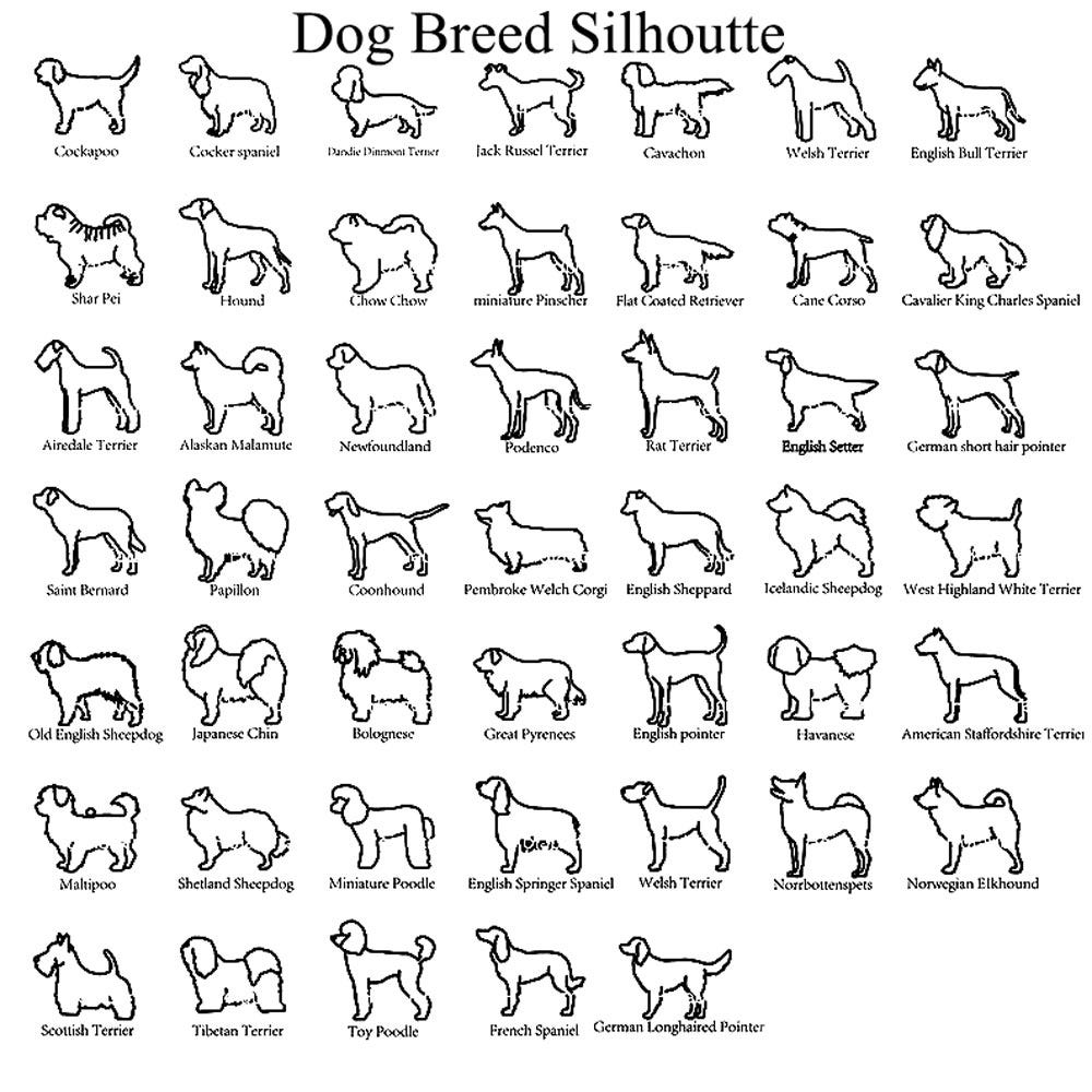Personalized Dog Breed Silhouette With Name