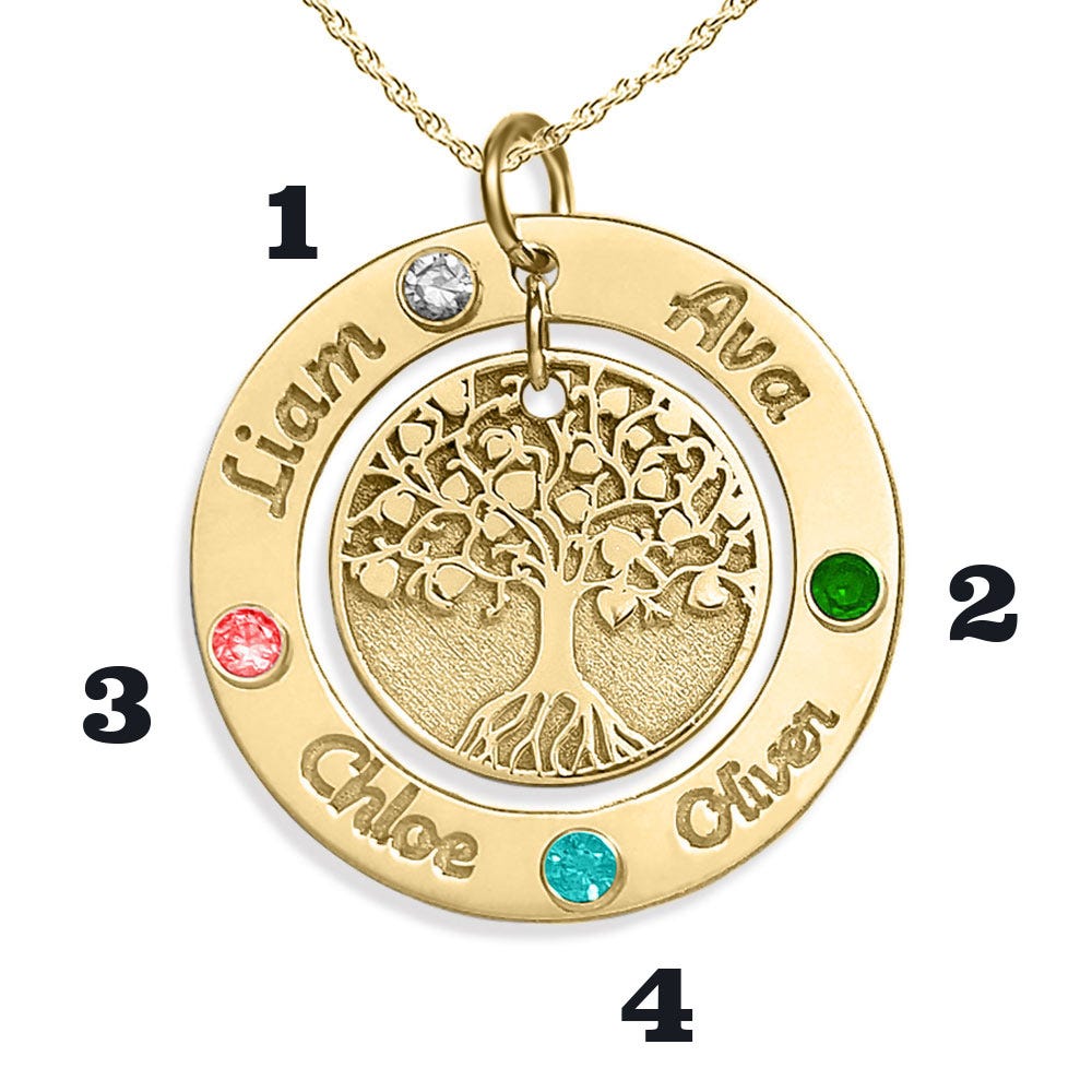 Personalized Round Family Tree Pendant with 4 Birthstones & Names