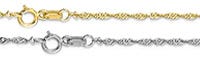 Sample Chain