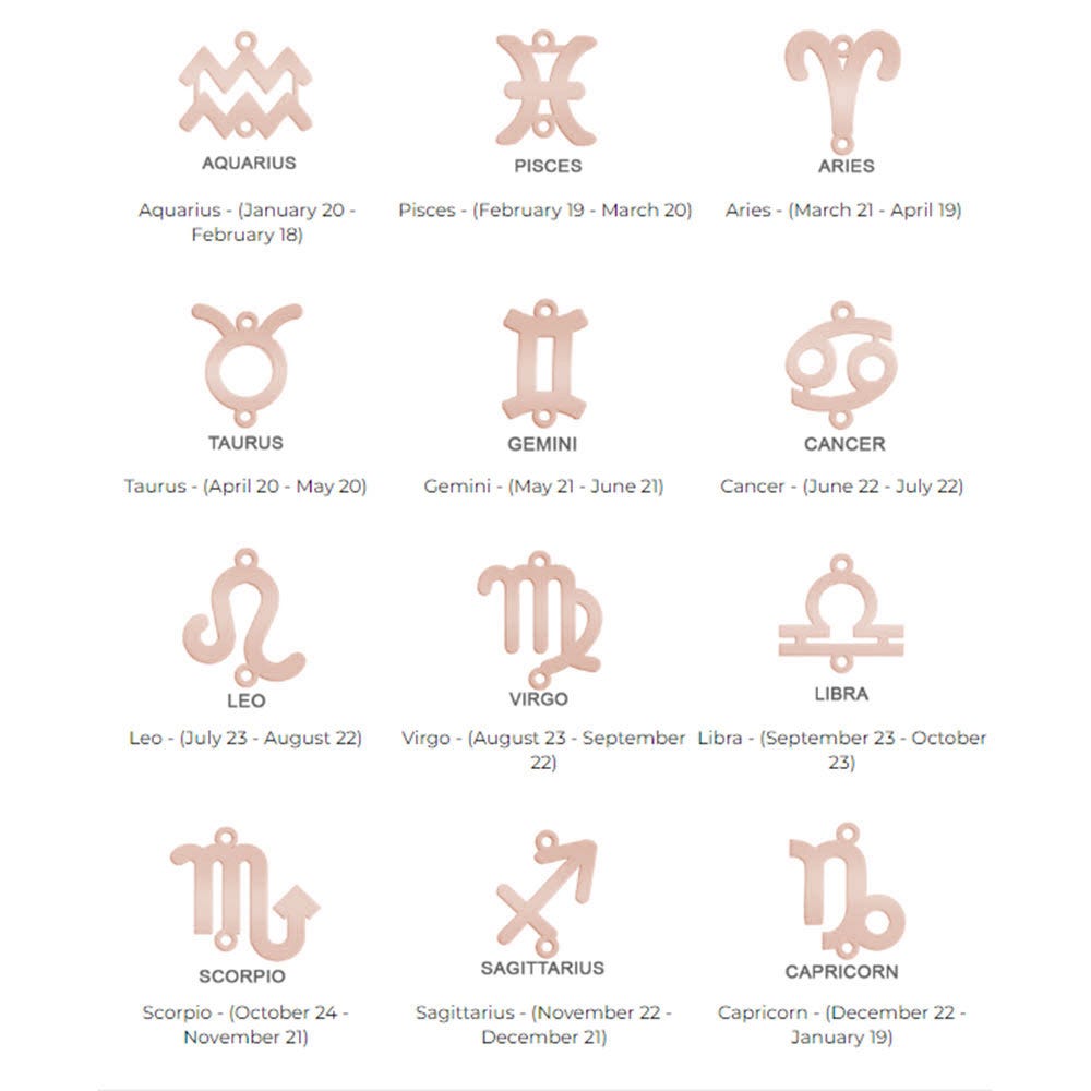 Personalized Name Necklace with Zodiac Charm