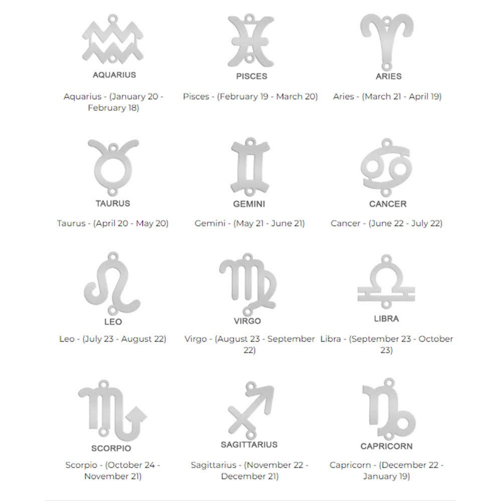 Personalized Name Necklace with Zodiac Charm