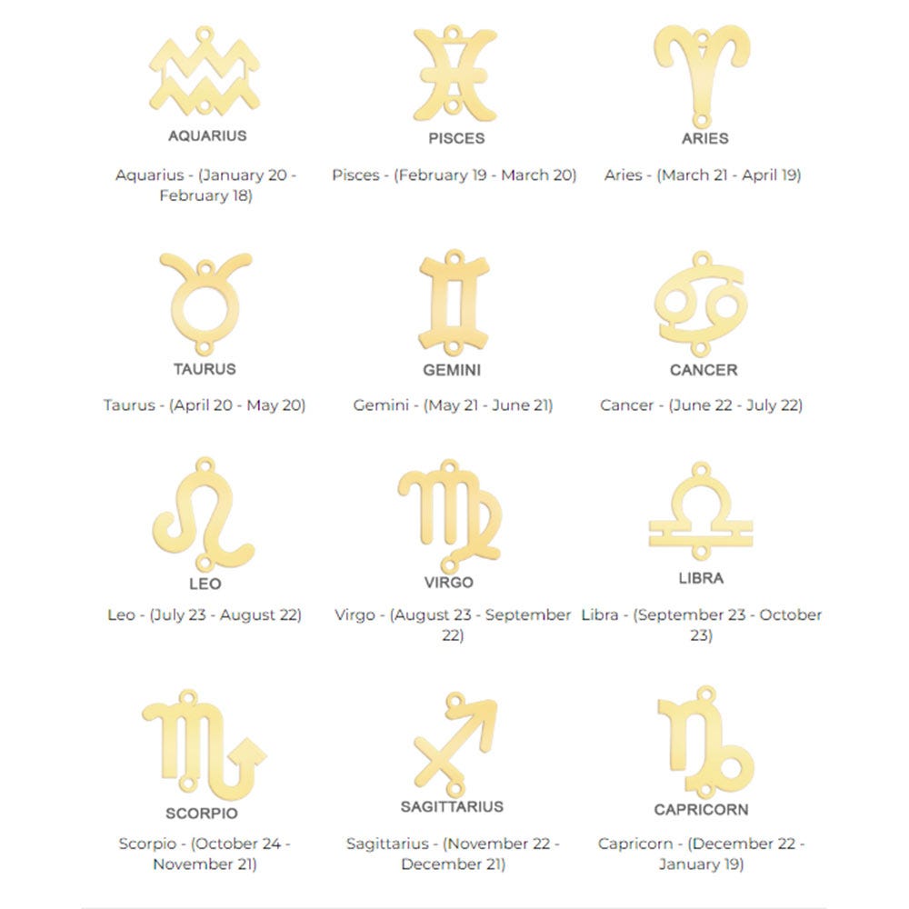 Personalized Name Necklace with Zodiac Charm